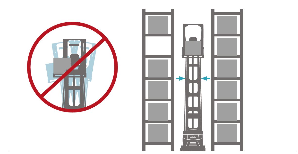 Linde-Dynamic-Reach-Control